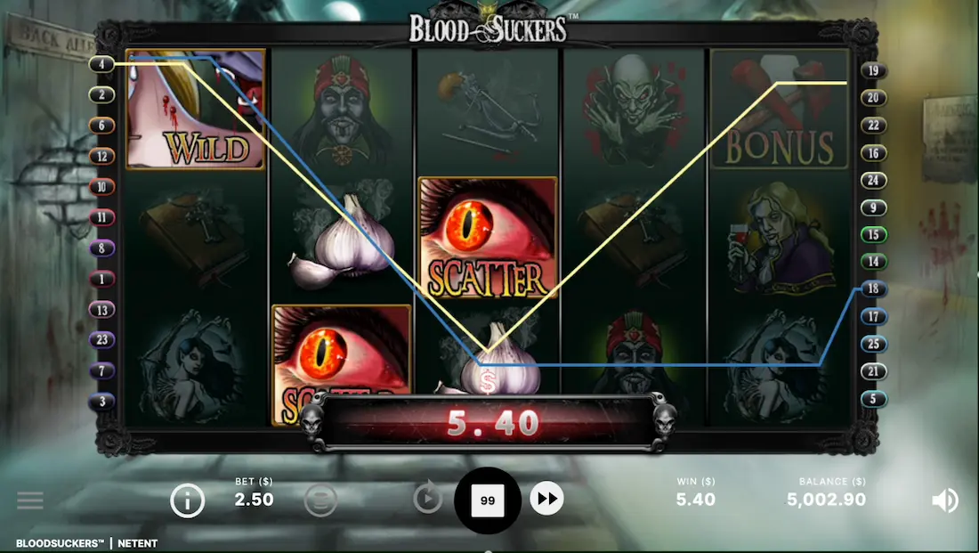 Blood Suckers Slot Features